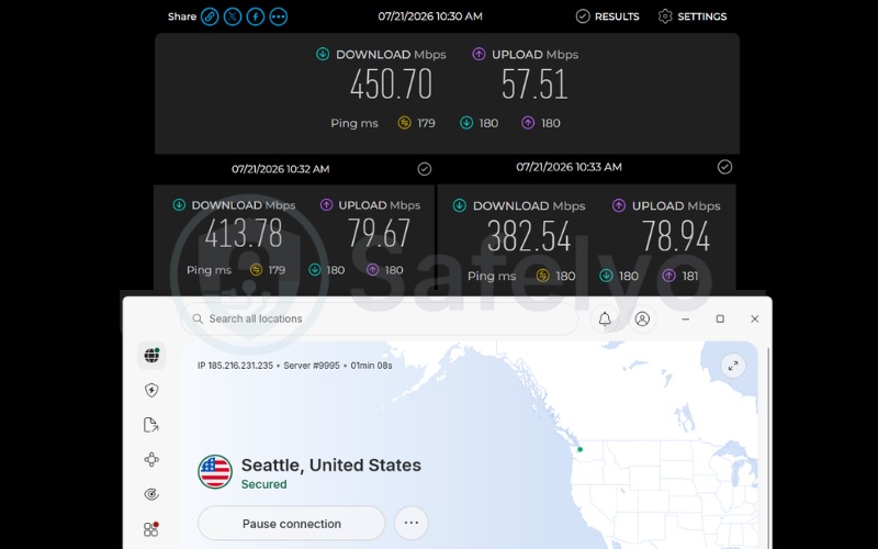 Speed test results of Nordlynx on a US server over 3 test runs