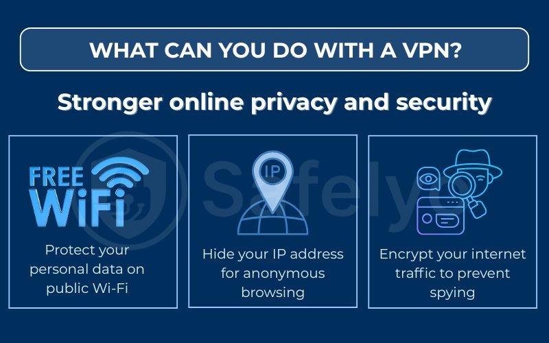 Stronger online privacy and security