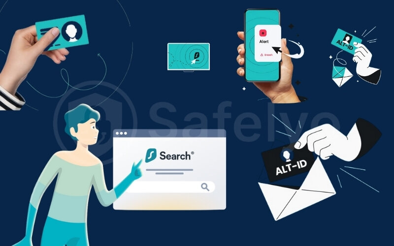 Surfshark alert, search, and alternative ID: linked to the 5-device ecosystem