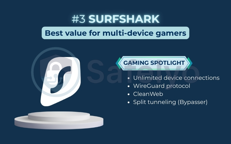 Surfshark - Best value for multi-device gamers