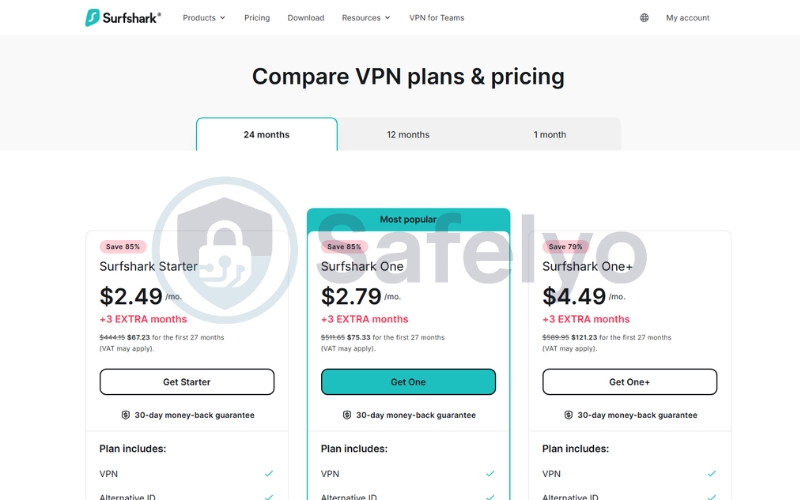 Surfshark pricing in a 2-year plan