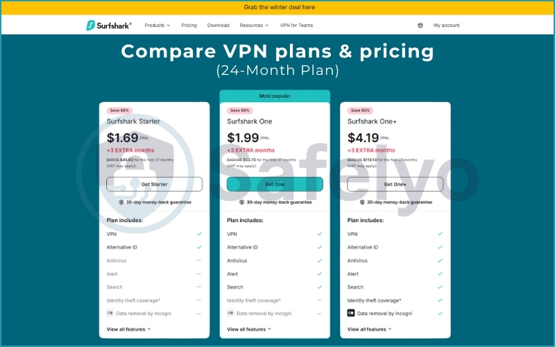 Surfshark VPN 24-Month Plan