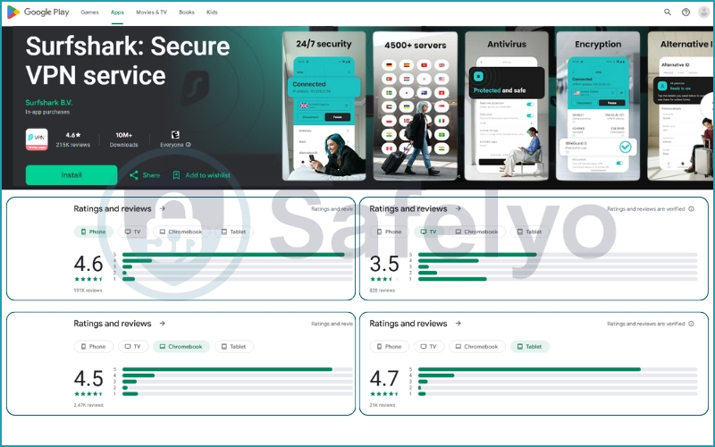 Surfshark VPN rating and reviews on Google Play