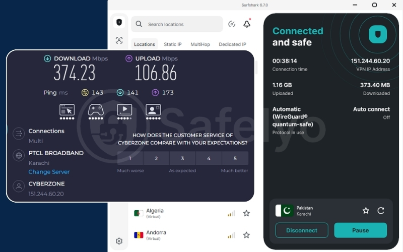 Surfshark VPN speed test in Pakistan