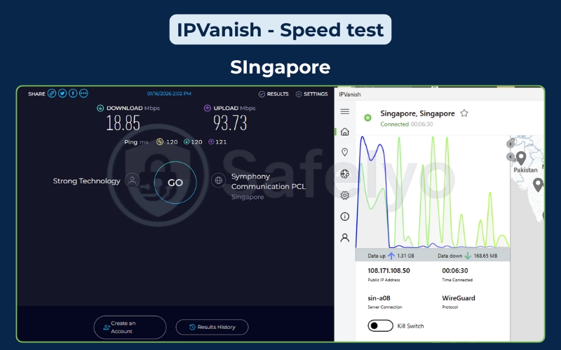 IPVanish - Speed test - Singapore