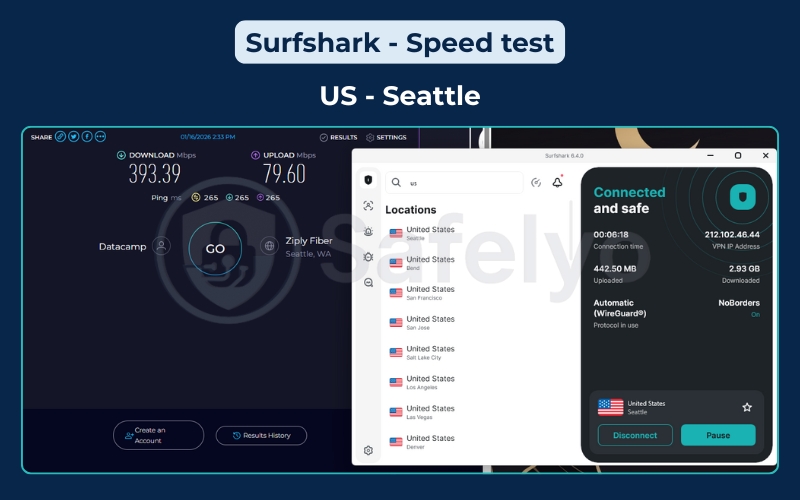 Surfshark - Speed test - US (Seattle)