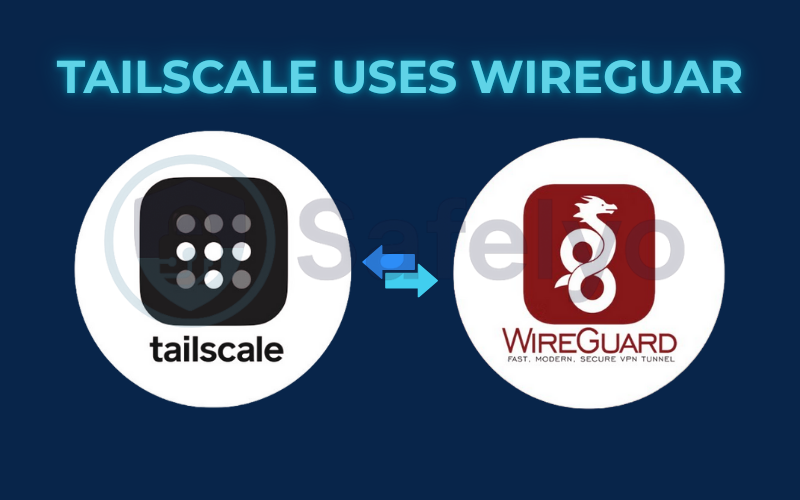 The key difference: Tailscale uses WireGuard