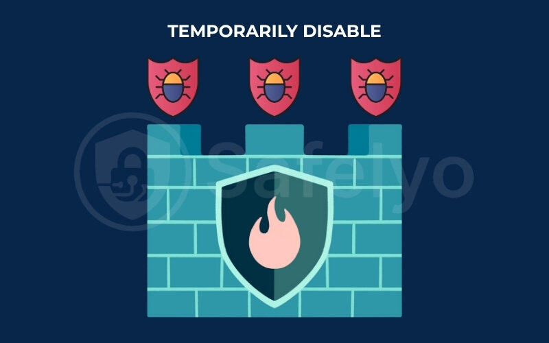 Temporarily disable the firewall and antivirus software to check