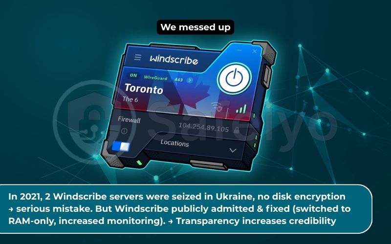 The 2021 server incident: An openness lesson