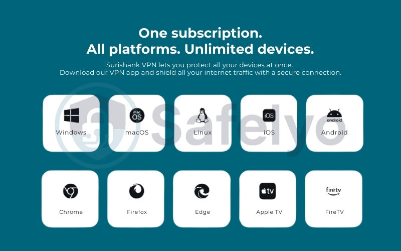 The app is available for a variety of platforms