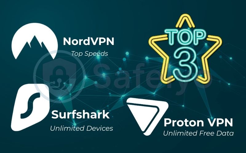 The best Windscribe substitutes to think about