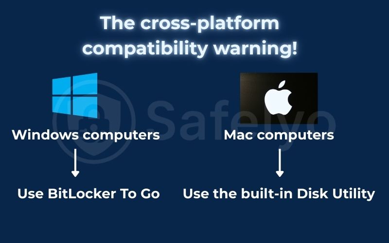 The cross-platform compatibility warning!