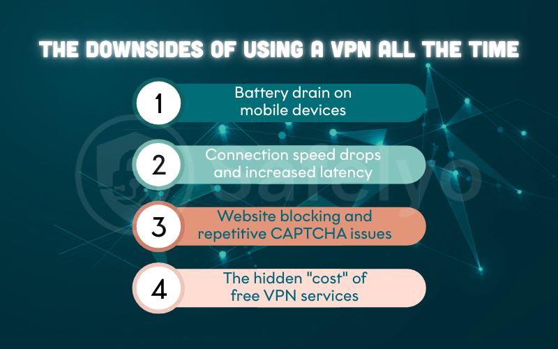 What are the downsides of using a VPN all the time?