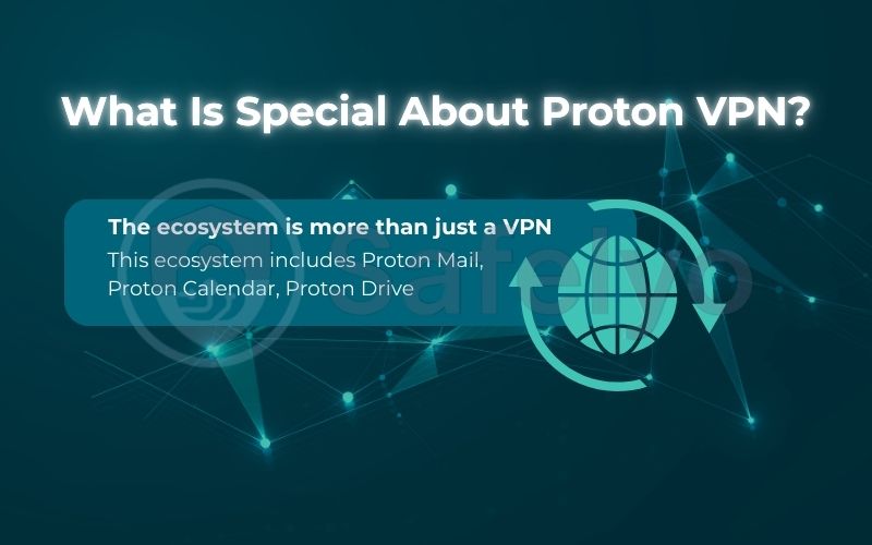The Proton ecosystem The Proton ecosystem