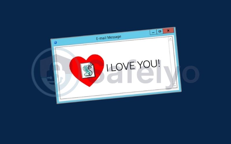 The ILOVEYOU worm (2000)