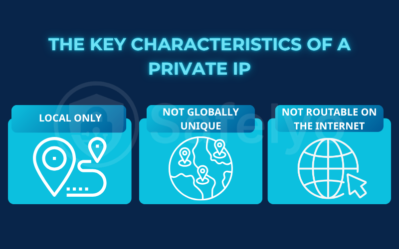 The key characteristics of a private IP