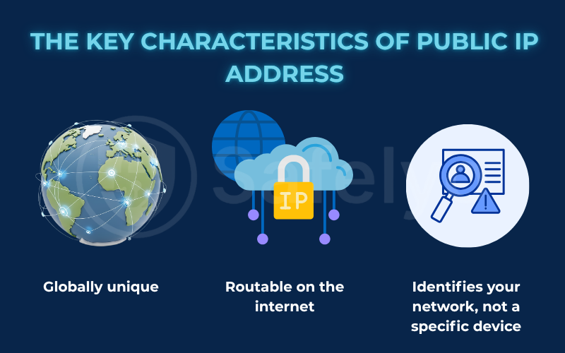 The key characteristics of a public IP address