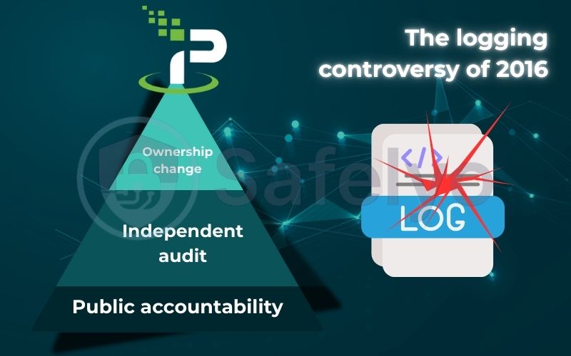 The logging controversy of 2016