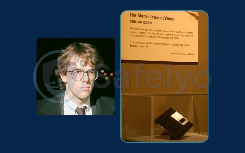 The Morris Worm 1988