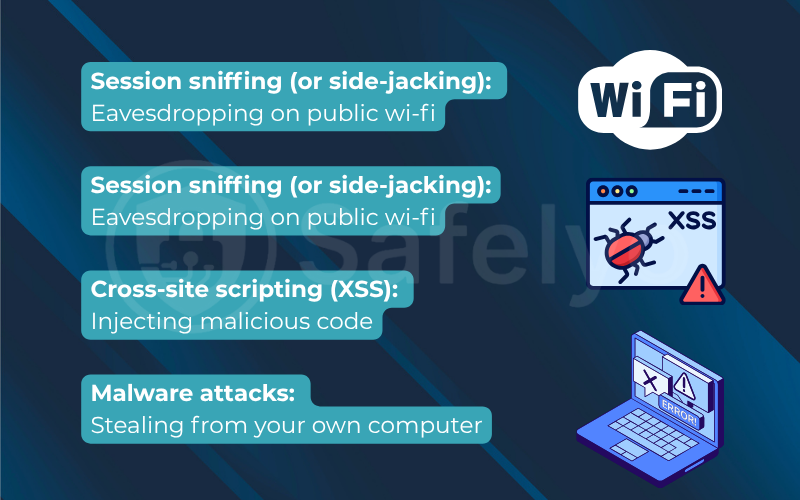 The most common types of session hijacking attacks