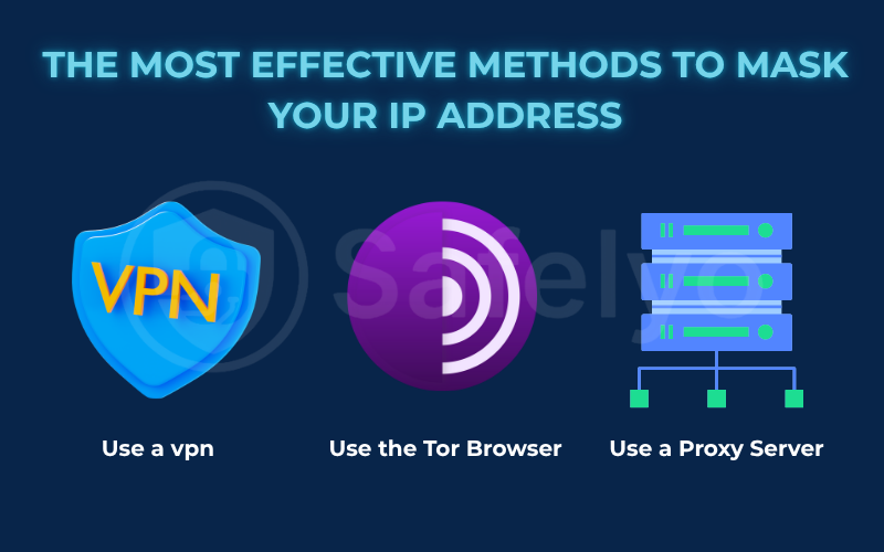 The most effective methods to mask your IP address