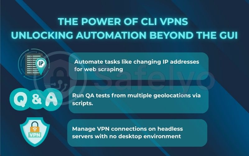 The power of CLI VPNs unlocking automation beyond the GUI
