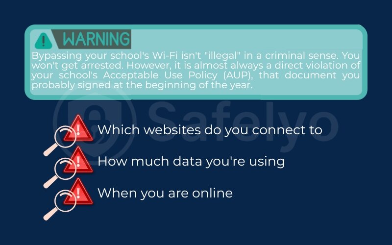 The real risks of bypassing school restrictions