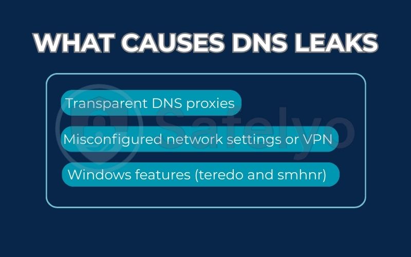 The reasons behind DNS leaks