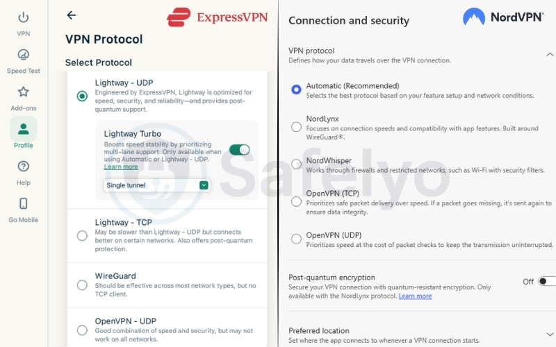 The rise of modern VPN protocols