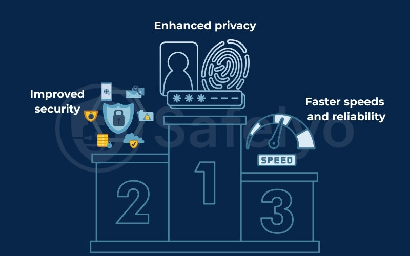 The top 3 reasons to switch from your ISP's DNS The top 3 reasons to switch from your ISP's DNS