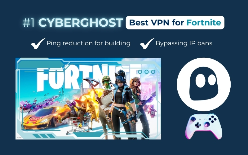 The top pick VPN for Fortnite is CyberGhost