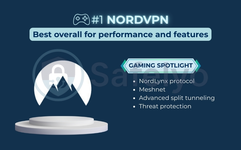 Top 1 VPN for gaming - NordVPN: Best overall for performance and features