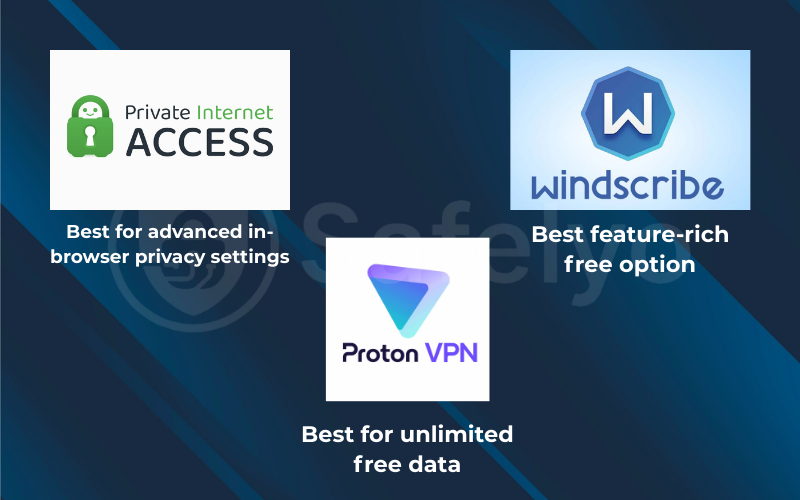 Top VPN add-ons for Firefox in 2025