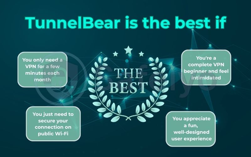 Who is TunnelBear best for?