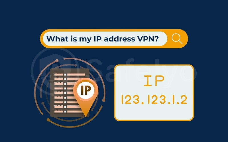Two ways to know what is your IP address VPN