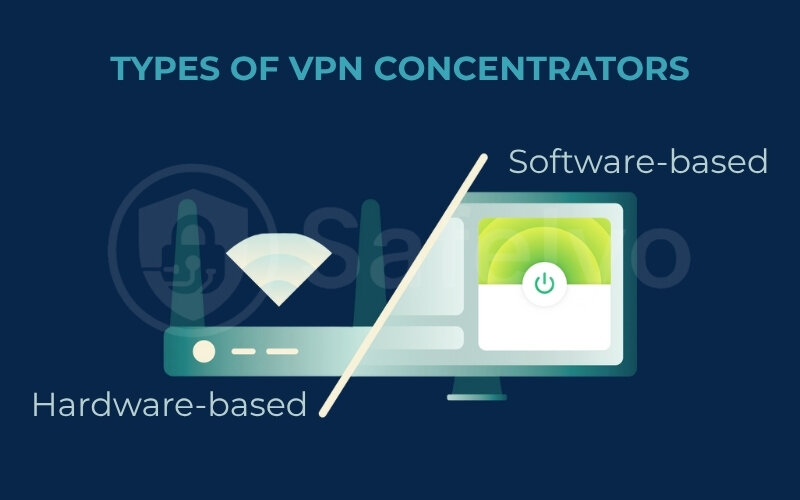 Types of VPN concentrators