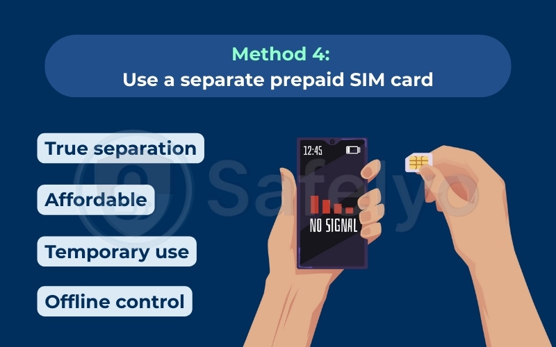 Method 4: Use a separate prepaid SIM card