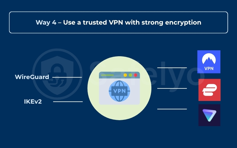 Use a trusted VPN with strong encryption