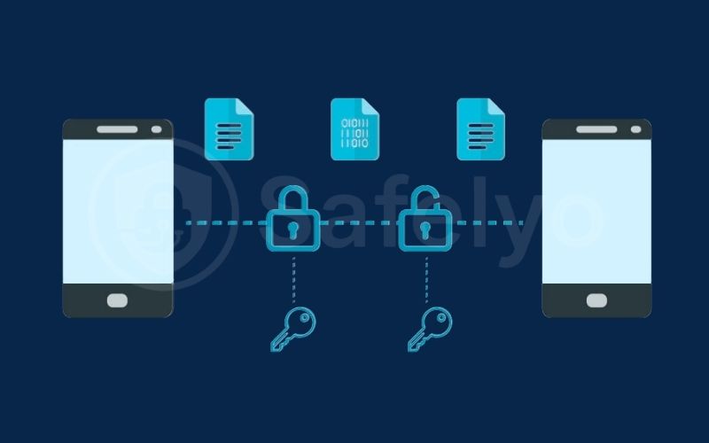Use End-to-End encrypted services Use End-to-End encrypted services