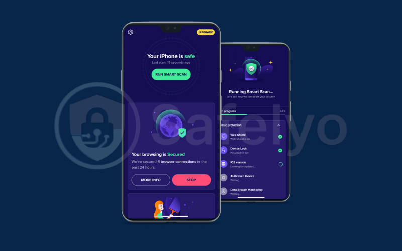 Use security tools and get professional help