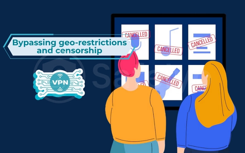 Using a VPN to bypass geo-restrictions and censorship