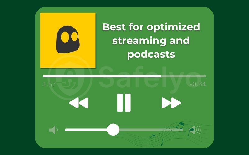 Using CyberGhost for Spotify