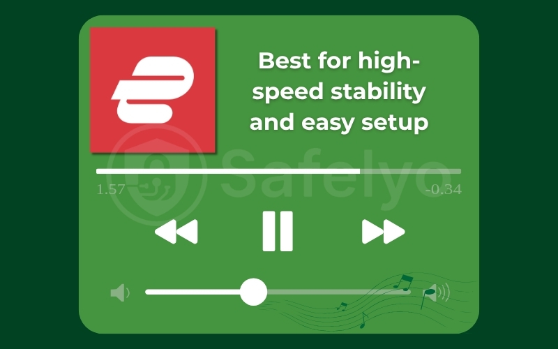 Using ExpressVPN for Spotify