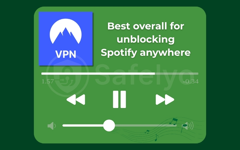 Using NordVPN for Spotify