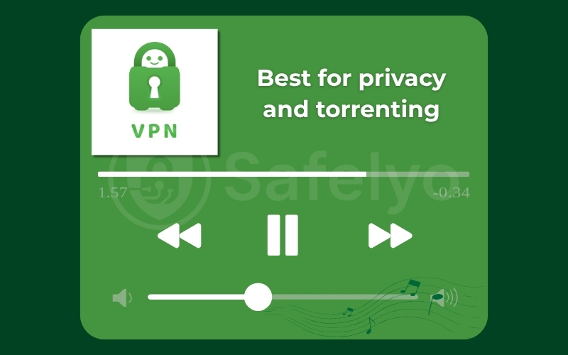 Using PIA VPN for Spotify