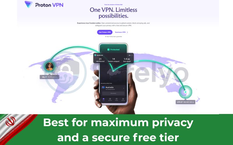 Using Proton VPN for Iran