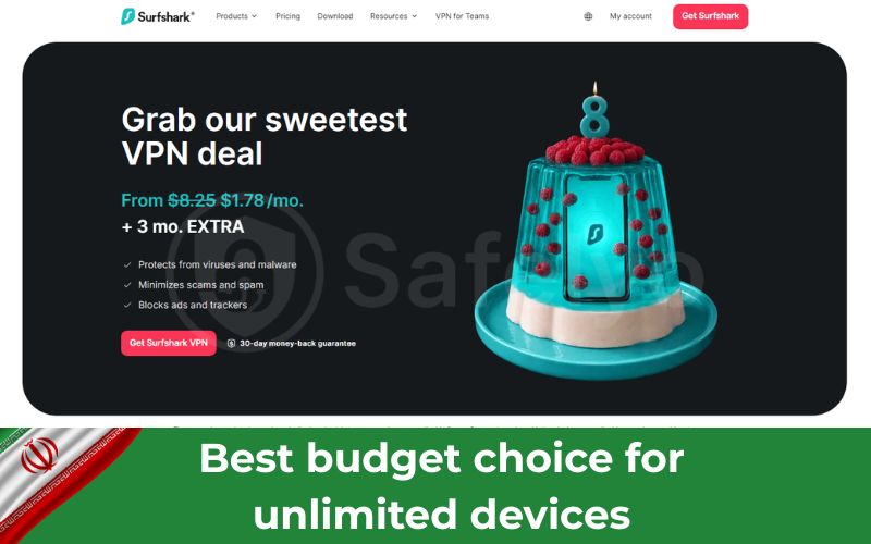 Using Surfshark for Iran