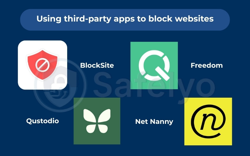 Using third-party apps to block websites

