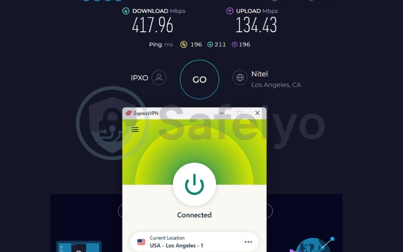 ExpressVPN speed test results on a US server