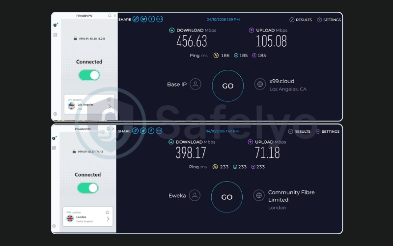 Privado speed test results on US and UK free server